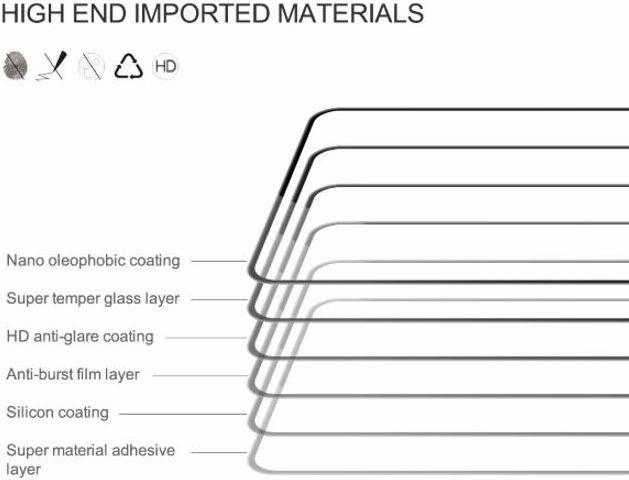 Actual product image Nillkin CP+ Pro protective glass screen protector (1 Piece, Samsung Galaxy A73 5G)