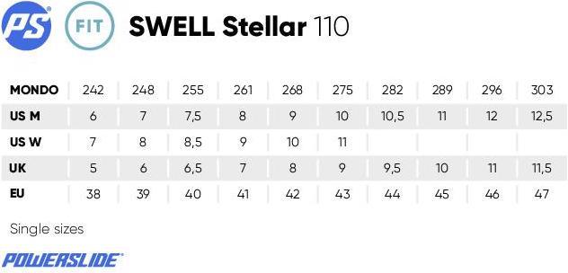 Produktbild Powerslide SWELL PERFORMANCE SKATES Stellar 113 (43)