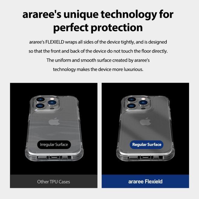 Produktbild Araree Flexield Made in Korea Series (Apple iPhone 15)