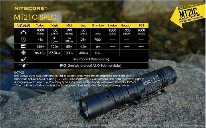 Produktbild Nitecore Mt21c (13.10 cm, 1000 lm)