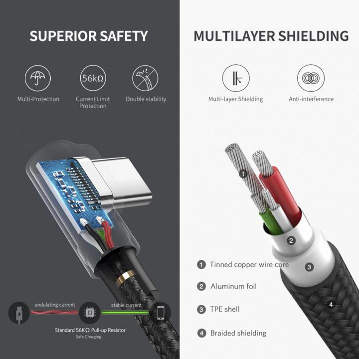 Image du produit Ugreen Câble de données USB-C coudé vers USB-A 2.0 A (2 m, USB 2.0)