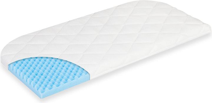 Actual product image Julius Zöllner Dr. Lübbe Air Plus (37 x 70 cm)