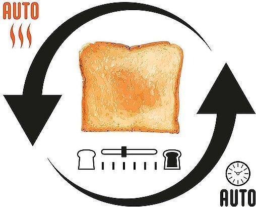 Immagine prodotto Gastroback Avanzato 4S
