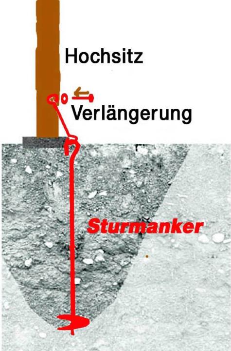 Produktbild Berger & Schröter Sturmanker für Hochsitze bis 5 m, 4er Set