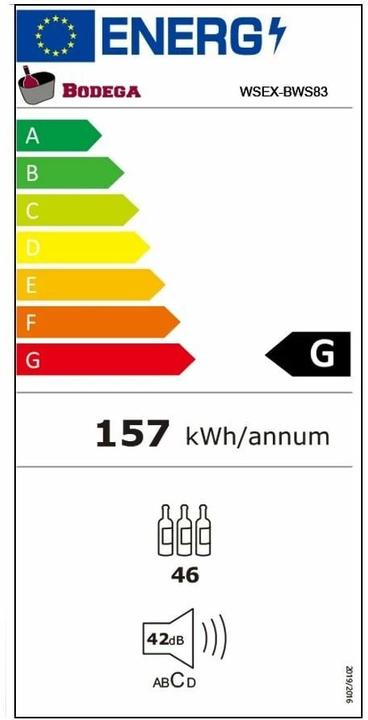 Energy Label Kibernetik Bws83