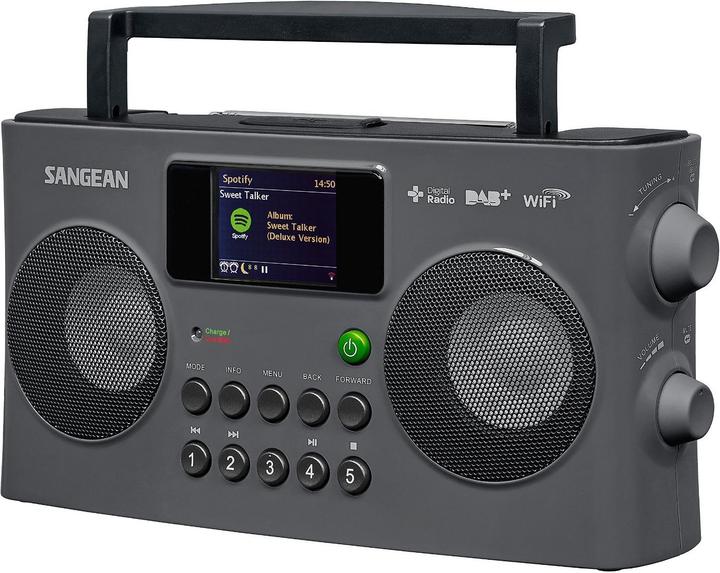 Sangean Wfr-29c (Internetradio, DAB+, WLAN)