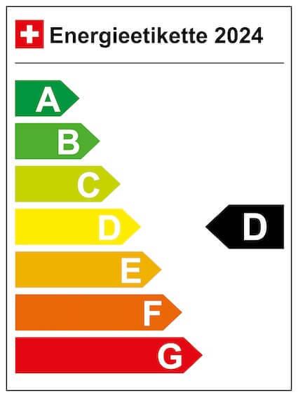 Energie-Label Ford Galaxy 2.5 Hybrid FHEV Vignale 7 Plätzer Pano (Elektro / Benzin Hybrid, 190 PS)