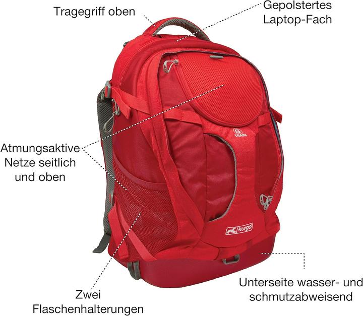 Actual product image Kurgo G-Train dog backpack (Cat, Dog, Washable, Safety closure, Machine washable, Breathable)