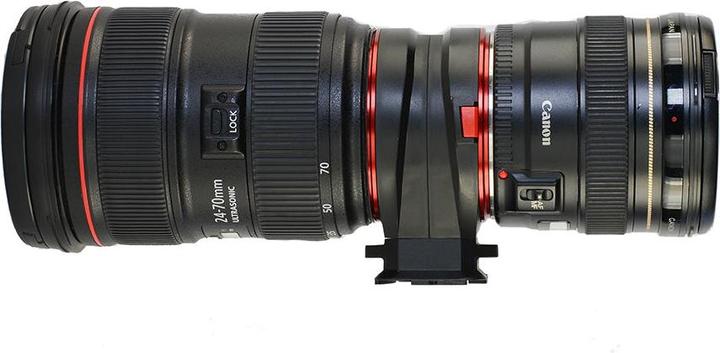 Actual product image Peak Design Lens mount Sony E/FE