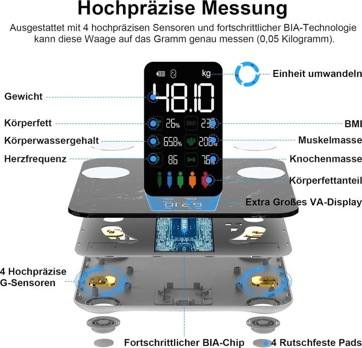 Produktbild Healthkeep Körperfettwaage (180 kg)