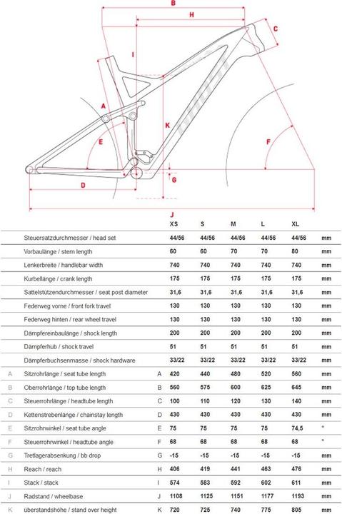Immagine prodotto Ghost Sl Amr Lc 6 (44 cm)