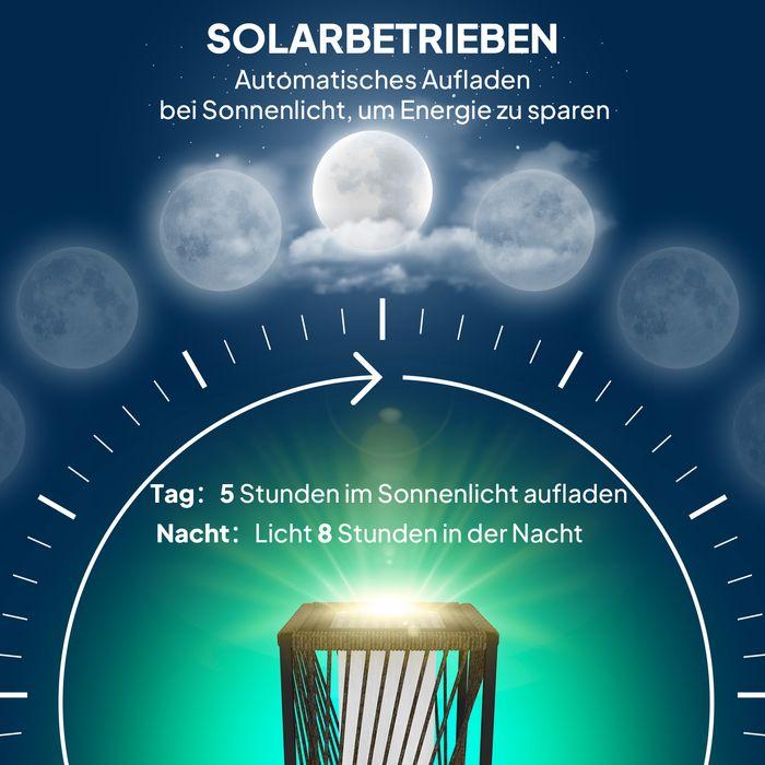 Actual product image Swisshandel24 Stehlampe Rattan mit Lichtsensor Solarlampen Boho-Stil IP44 (15 lm, IP44)