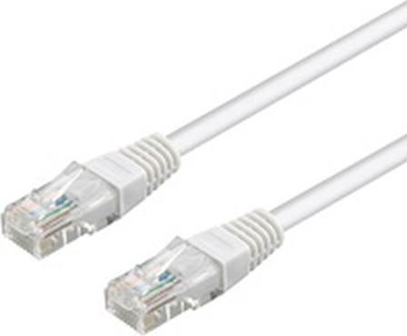 Produktbild Goobay Netzwerkkabel (U/UTP, CAT6, 1.50 m)