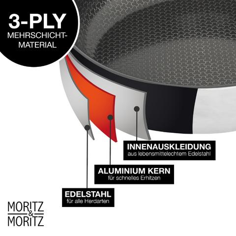 Actual product image Moritz & Moritz Stainless steel pan honeycomb structure 28cm with latest generation ceramic coating (Pan set + pot set, Stainless steel)