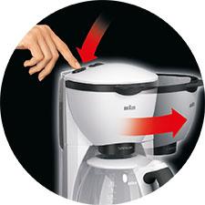 Immagine prodotto Braun CaféHouse PurAroma KF520