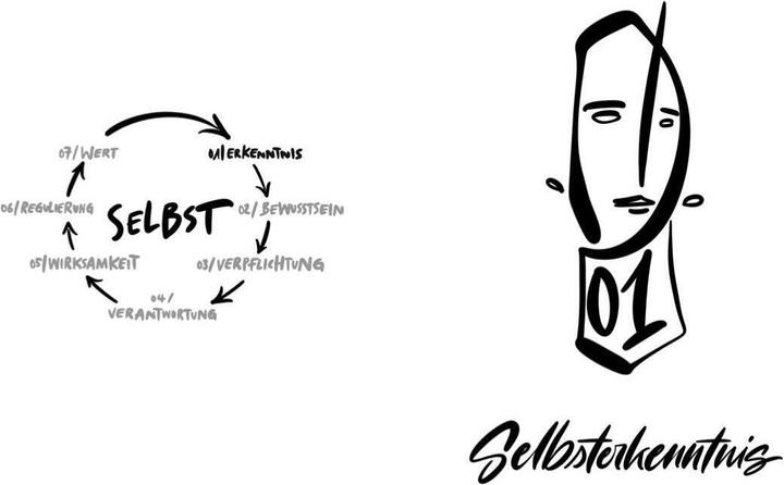 Immagine prodotto Weck dich auf! Selbstmanipulation (Tedesco, Steffen Mumm, Benedikt Salehi, 2022)