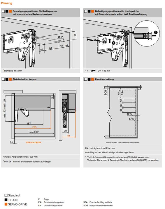 Image du produit Blum 22K2900T AVENTOS HK top TIPON Facteur de (1 pcs)