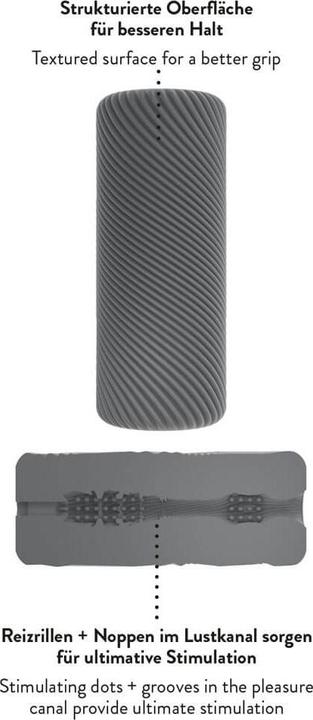 Image du produit Stroker Squeezable Masturbat02