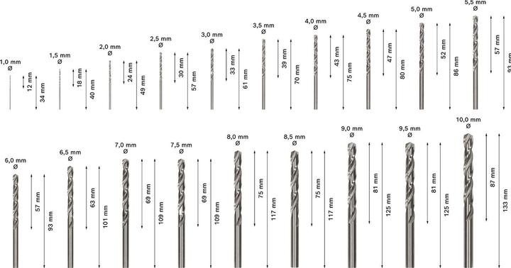 Immagine prodotto Bosch Professional Zubehör Set di punte elicoidali PRO Metal HSS-G, 19 pezzi. (1 mm, 1,5 mm, 2 mm, 2,5 mm, 3 mm, 3,5 mm, 4 mm, 5 mm, 5,5 mm, 6 mm, 6,5 mm, 7 mm, 10 mm, 8 mm, 8,5 mm, 9 mm, 9,5 mm, 4,5 mm, 7,5 mm)
