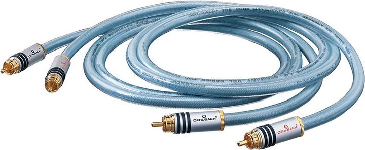 Actual product image Oehlbach 2in1 (0.50 m, Cinch)