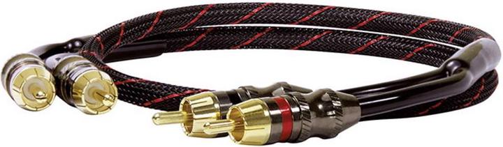 Dynavox Perfect Sound Stereo RCA Cable (0.75 m, Cinch)