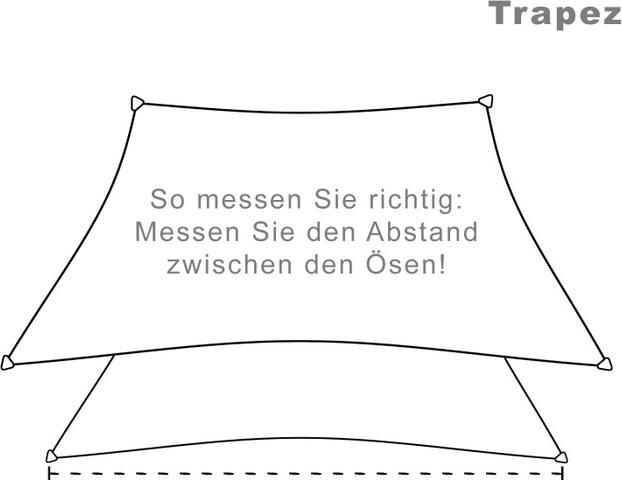 Produktbild Swisshandel24 Sonnensegel trapezförmig (3/4 x 3 m)