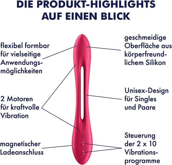 Actual product image Satisfyer Elastic Joy