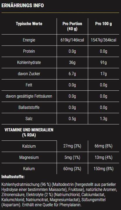 Valori nutrizionali e ingredienti SIS Bevanda elettrolitica GO (1 Pezzo/i, Granuli, 1800 g)