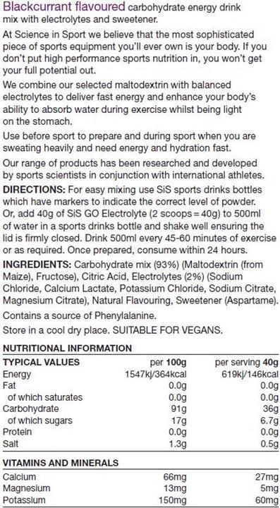Valori nutrizionali e ingredienti SIS Bevanda elettrolitica GO (1 Pezzo/i, Polvere, 1600 g)