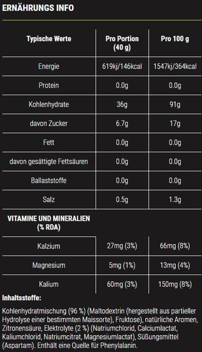 Valori nutrizionali e ingredienti SIS Bevanda elettrolitica GO (1 Pezzo/i, Polvere, 500 g)