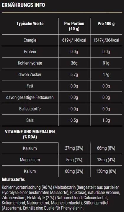 Valori nutrizionali e ingredienti SIS Bevanda elettrolitica GO (1 Pezzo/i, Polvere, 1600 g)