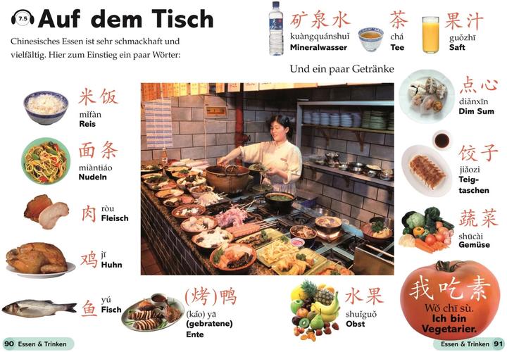 Image du produit Chinesisch superleicht (Allemand, Birgit Reit, DK Verlag - Enfants, Elinor Greenwood, 2023)