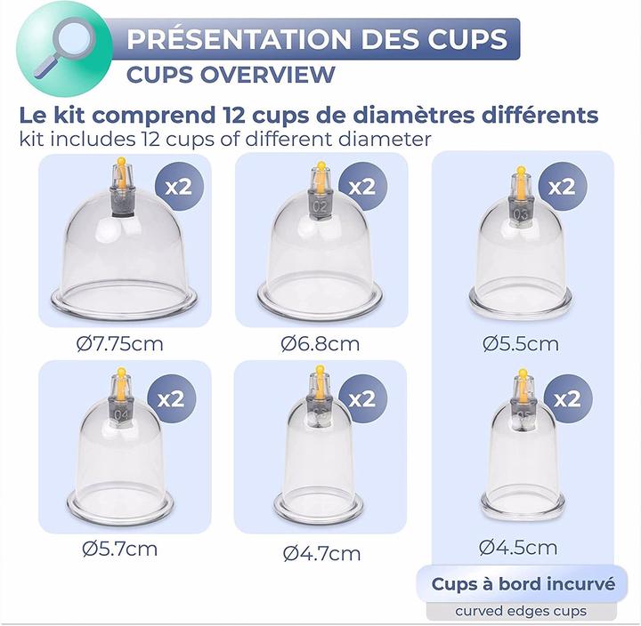 Produktbild Curacup Schröpfgläser Set