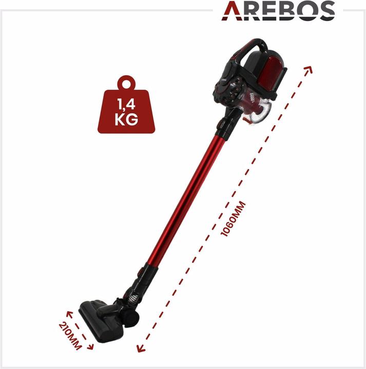 Actual product image Arebos Eco