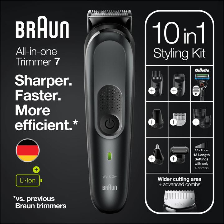 Actual product image Braun Multi-Grooming-Kit 7 MGK7331