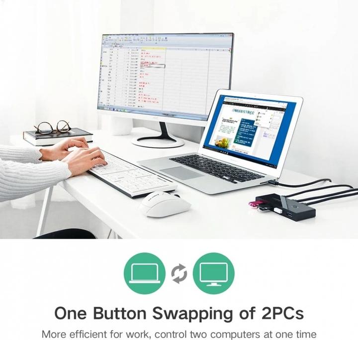Produktbild Ugreen 2 In 4 Out Sharing Switch Box