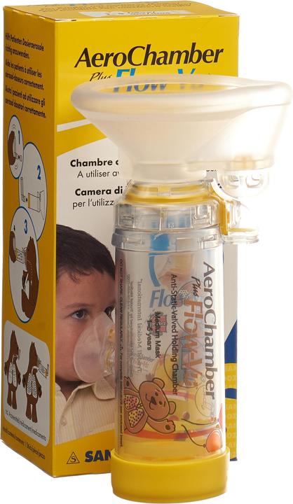 Actual product image Sandoz Plus Flow-Vu