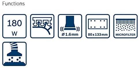 Actual product image Bosch Professional Orbital sander incl. case (Sander, 180 W)