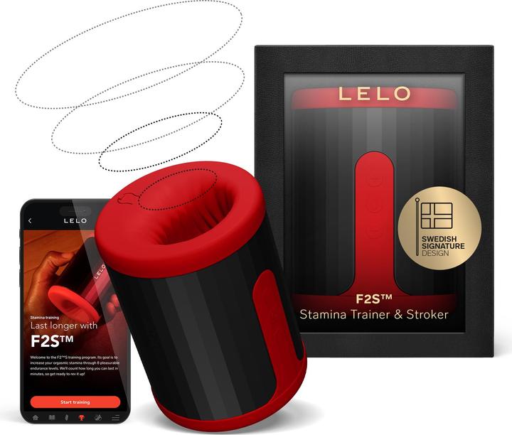 Immagine prodotto LELO F2S