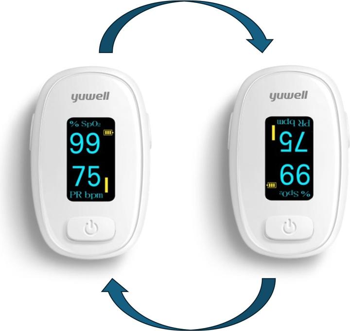 Actual product image Yuwell YX306