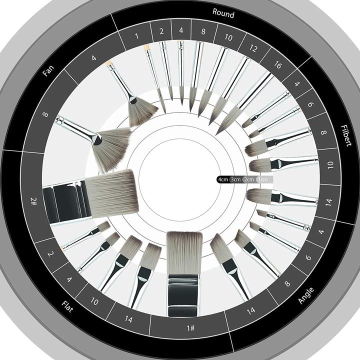 Produktbild Artify Pinselset