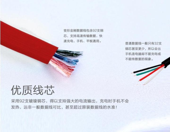 Produktbild Remax Transformers 2-in-1 Lightning MicroUSB zu USB-A Ladekabel