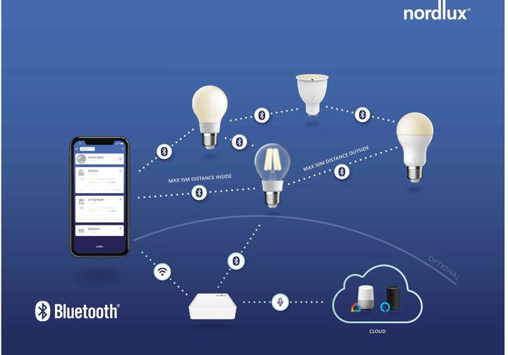 Produktbild Nordlux Starterset E27 Smart Light (E27, 7 W, 900 lm, 6 x, E)