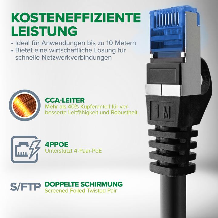 Actual product image InLine Patchkabel (S/FTP, CAT6a, 5 m)