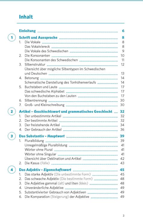 Produktbild Grammatik kurz & bündig Schwedisch (Deutsch, PONS, 2020)