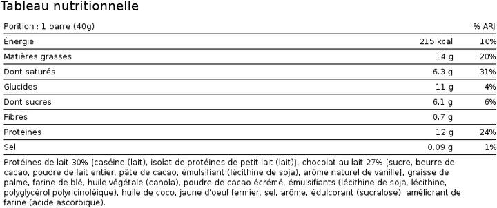 Nutritional values and ingredients Novo Protein Wafer Bar (Milk chocolate, 12 pcs., 40 g)