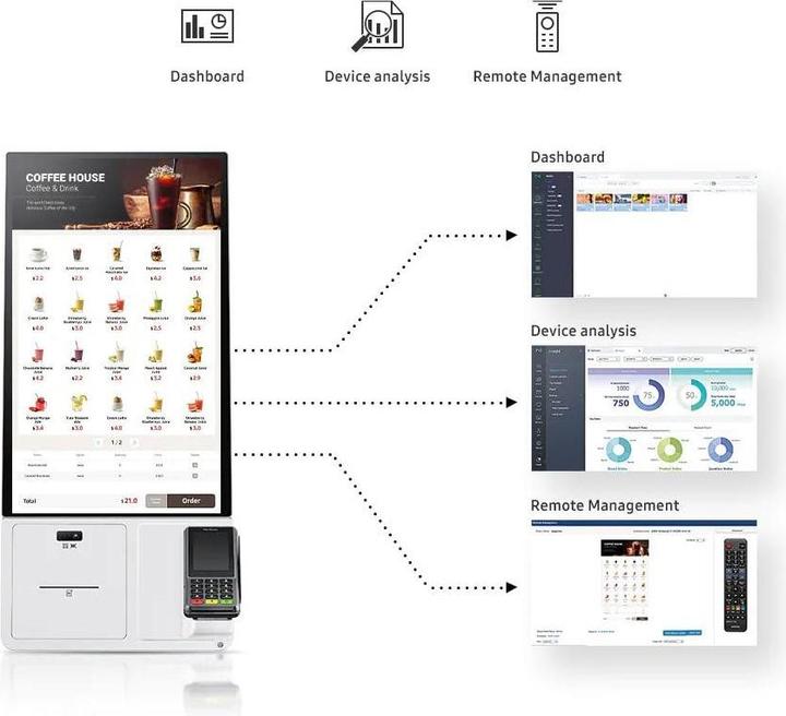 Actual product image Samsung KM24A (1920 x 1080 pixels, 23.80")