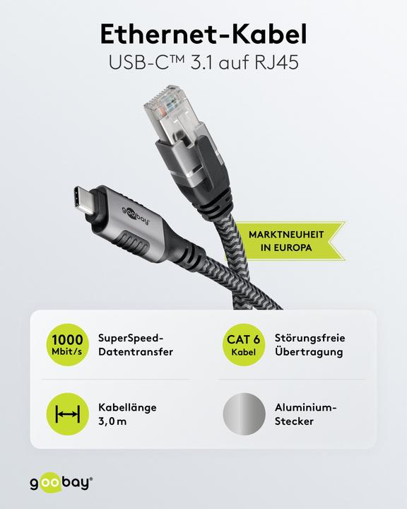 Actual product image Goobay Ethernet cable USB-C to RJ45 (USB-C, RJ45 (1x))