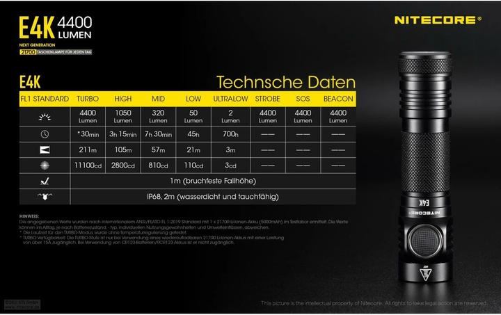 Produktbild Nitecore E4K - 4400 Lumen (11.75 cm, 4400 lm)
