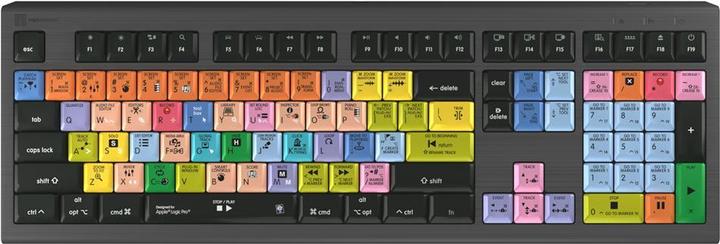 Logickeyboard Apple Logic Pro X2 Astra2 BL dt. (Mac) (DE, Kabelgebunden)